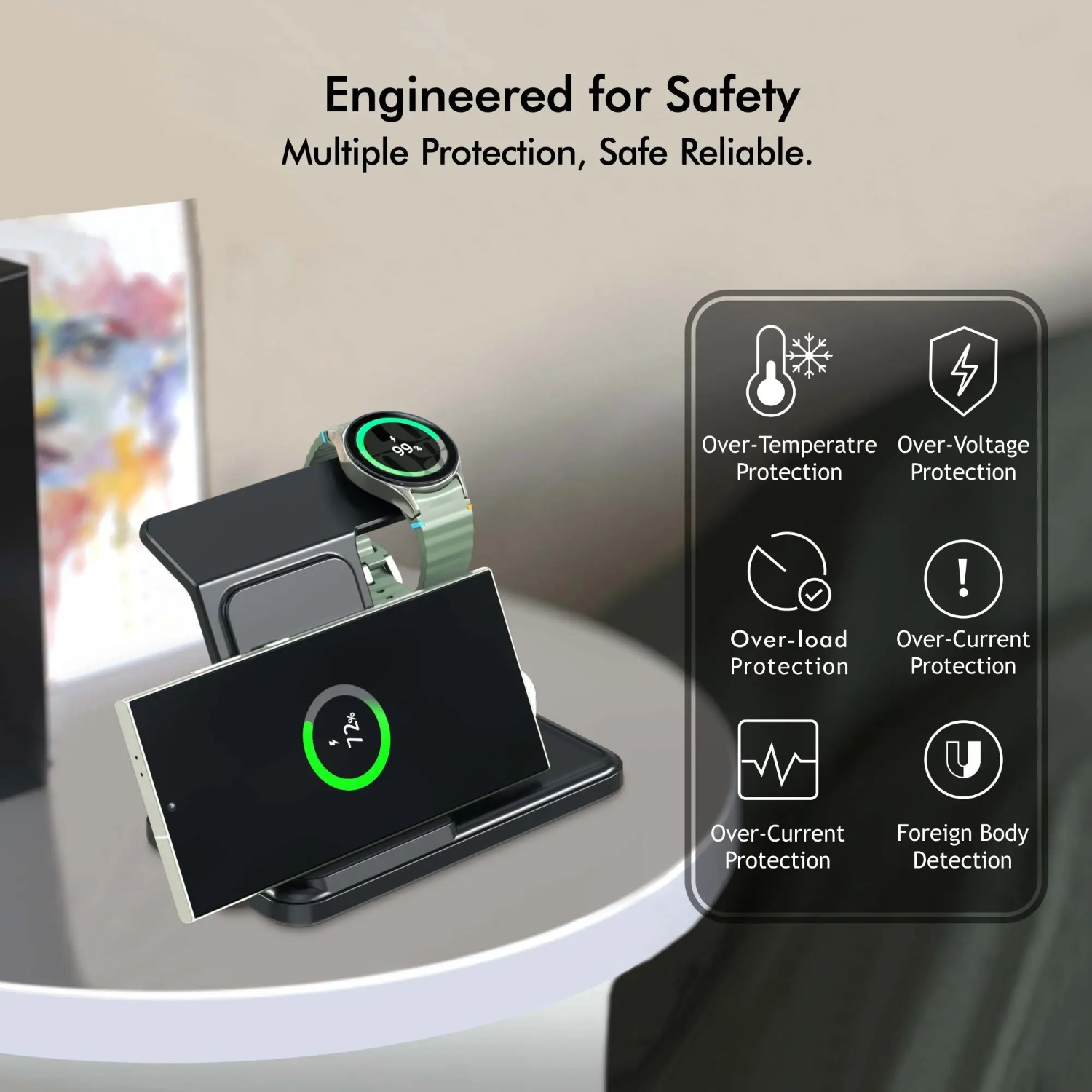 Desktop 3-in-1 Wireless Charge - Smartwatch Ac のレビューと価格