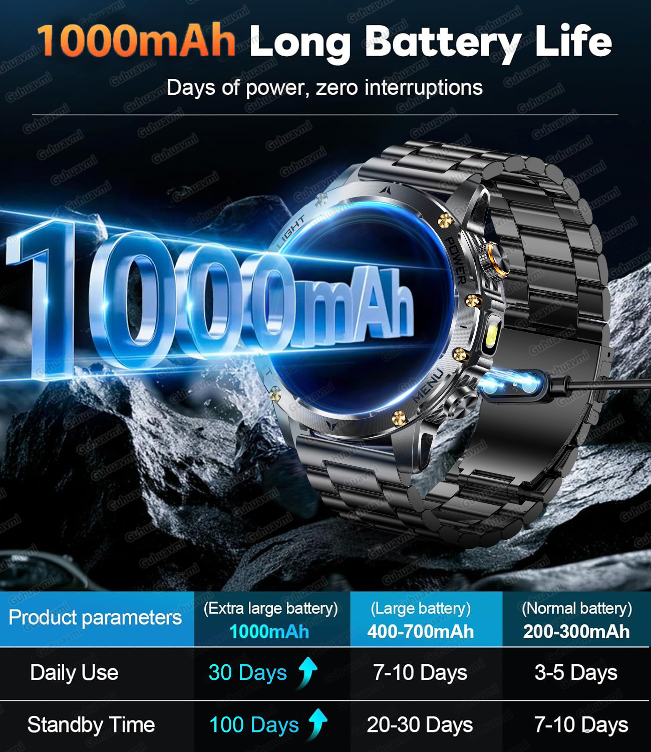 2026 New GPS Outdoor Sports Sm - Smartwatch Custom のレビューと価格