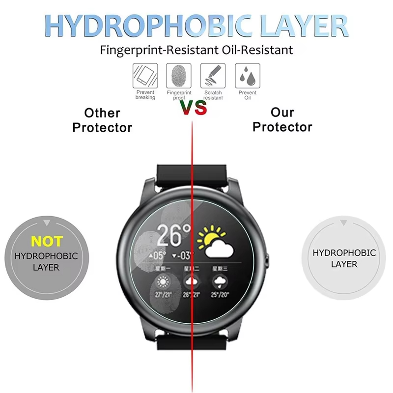 Tempered Glass For hayLou sola - Smart Watch Accessories のレビューと価格