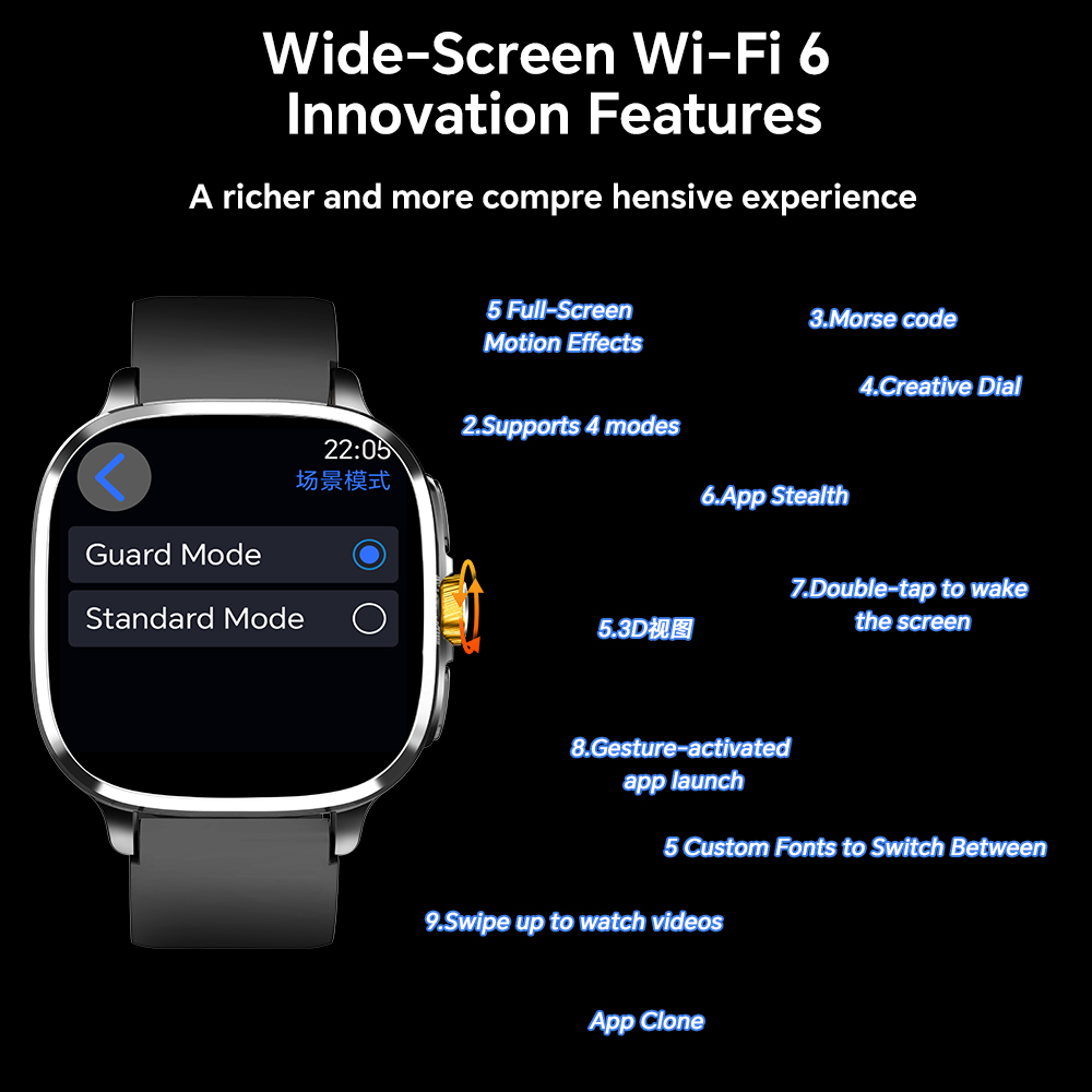 Global Version Android 13.0 S9 - Smartwatch Id のレビューと価格