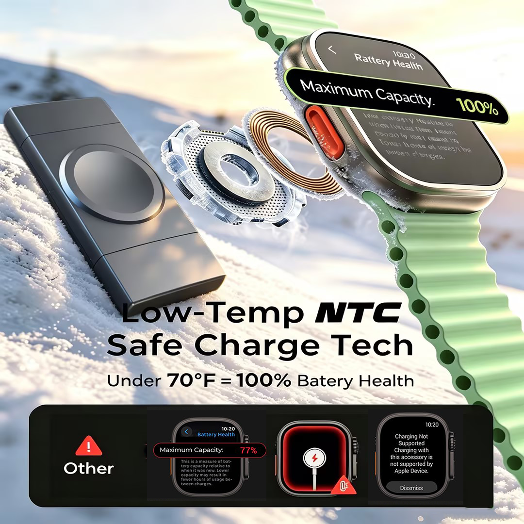 TIMESS Watch Charger For Apple - Watch Charger Cable のレビューと価格