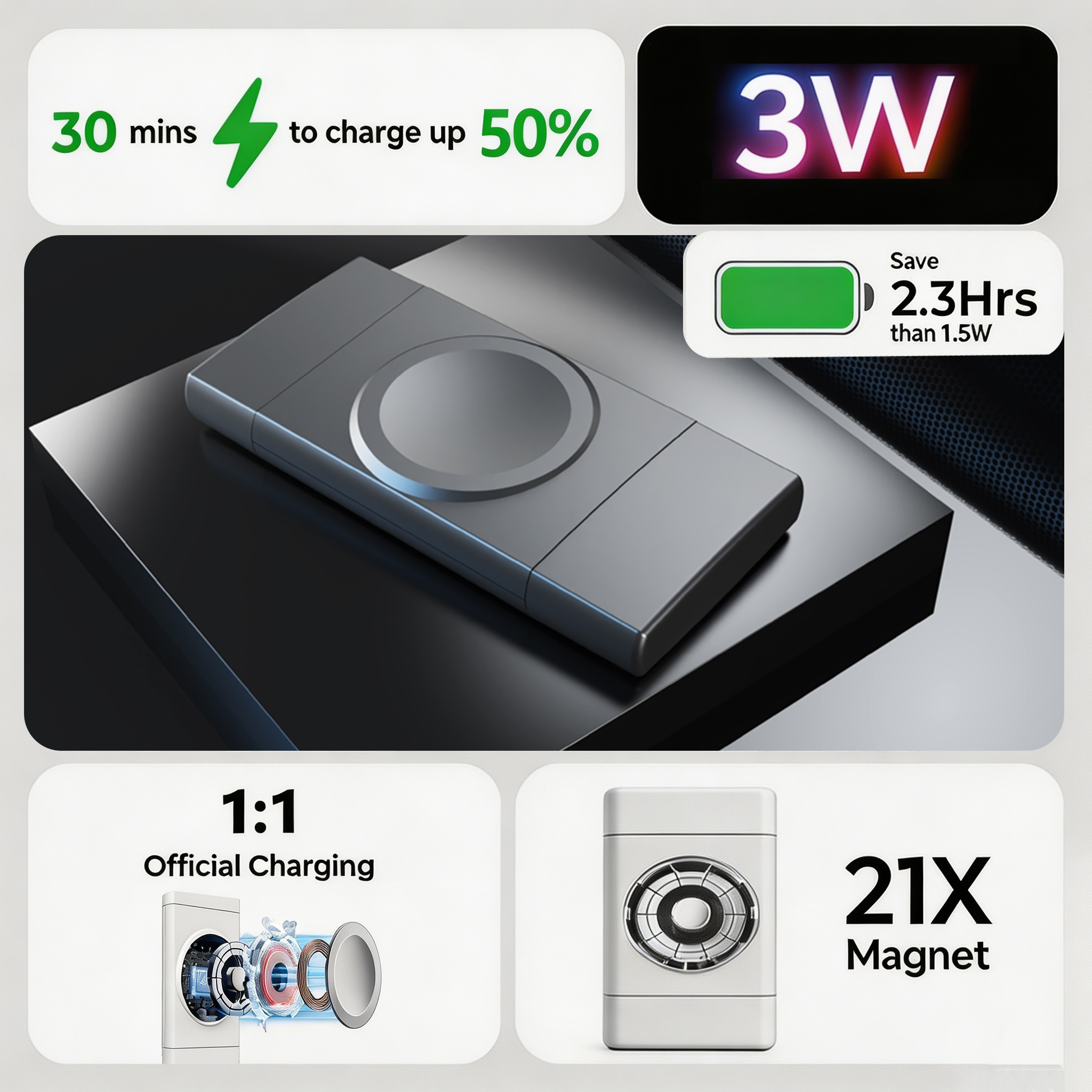 TIMESS Watch Charger For Apple - Watch Charger Cable のレビューと価格